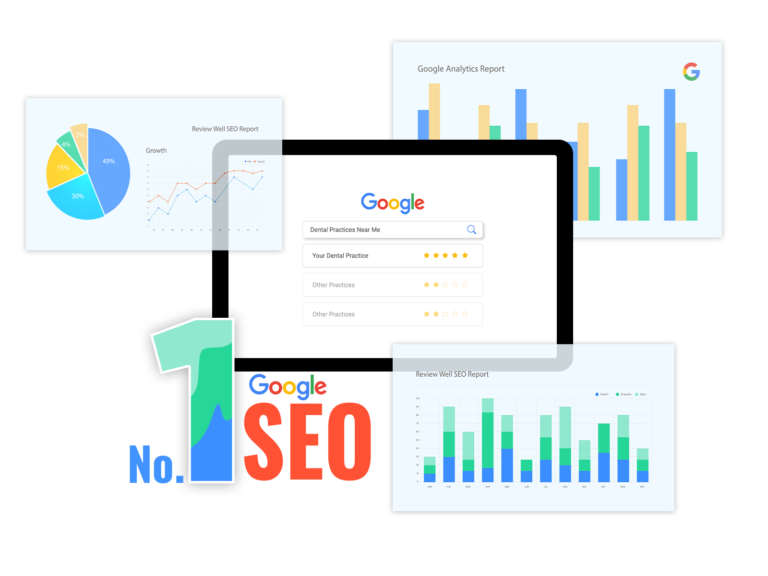 best seo company chicago- Review well